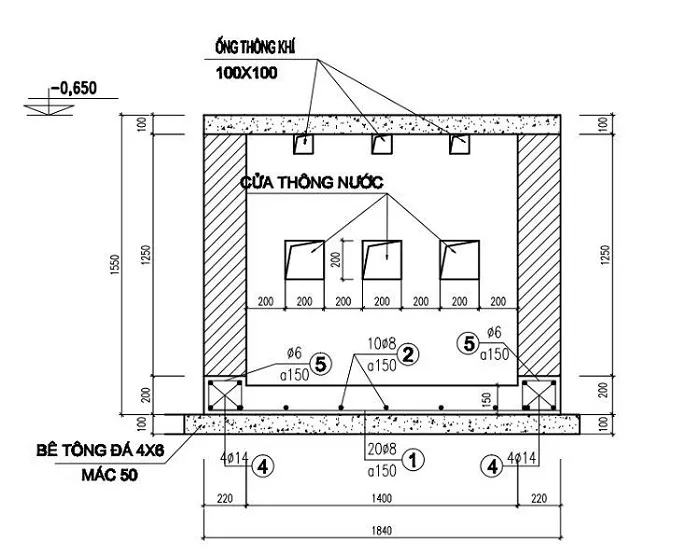 Kích thước cửa nhà vệ sinh tiêu chuẩn theo phong thủy