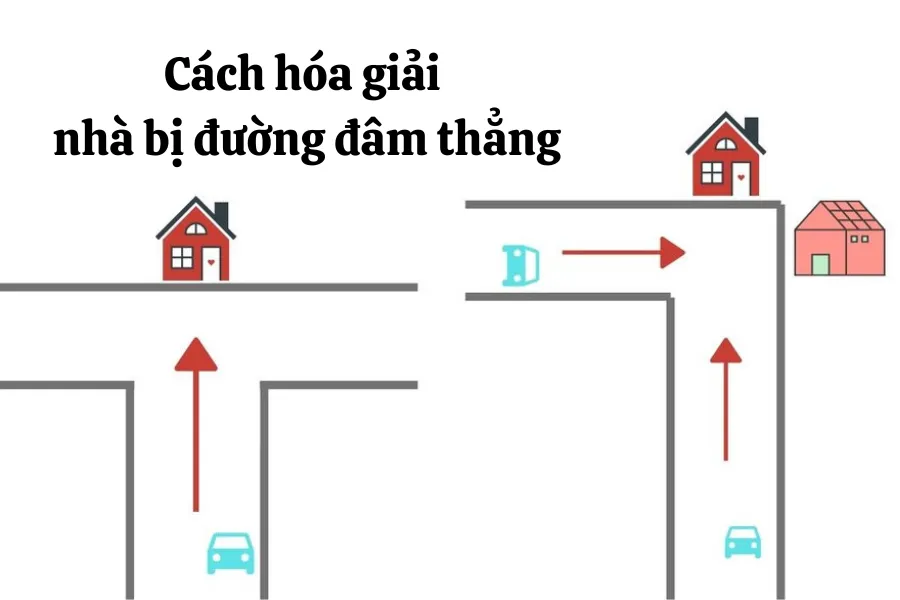 Nhà bị đường đâm thẳng vào có sao không và cách hóa giải